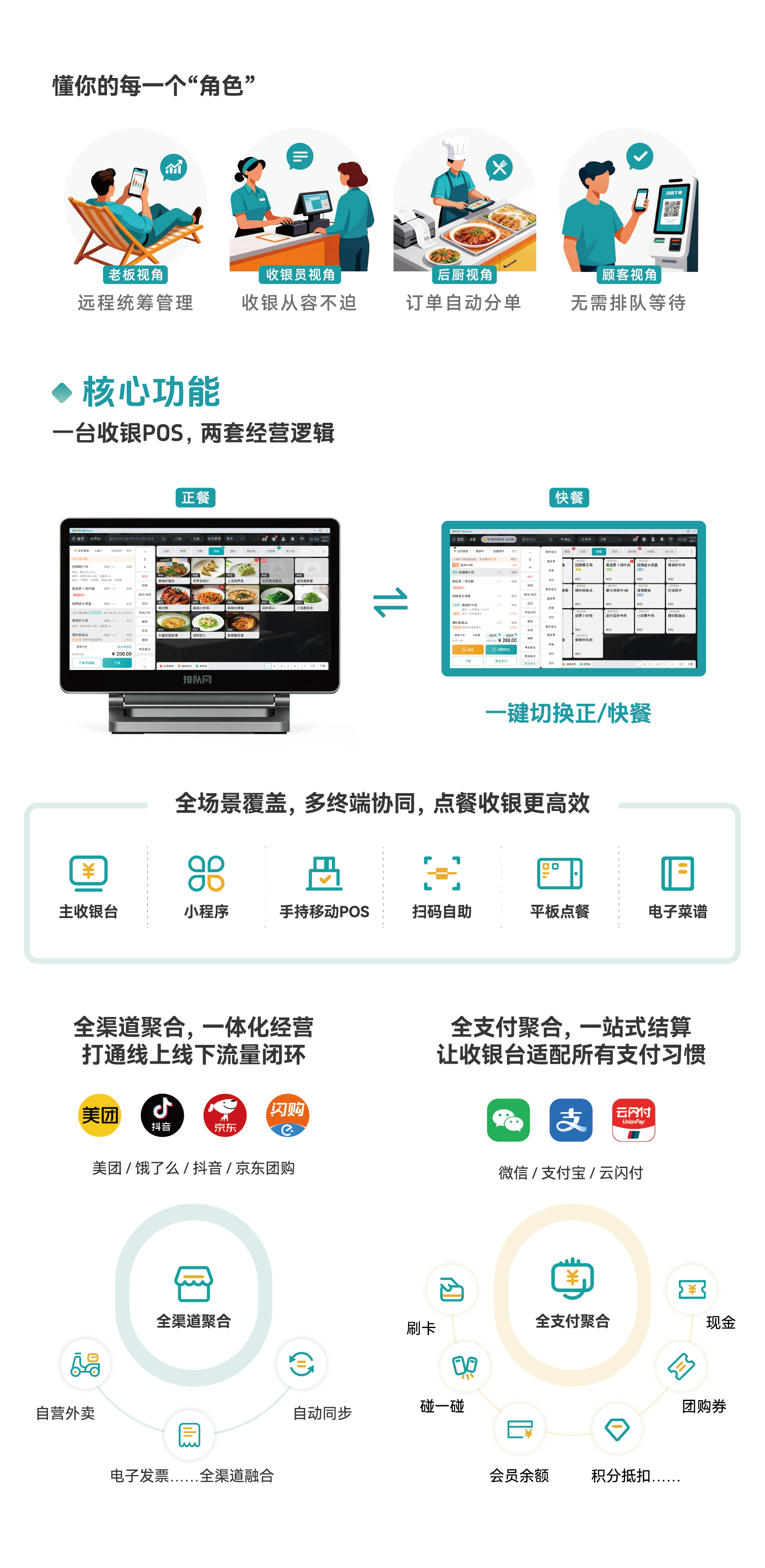 排队网餐饮SasS折页-转曲_画板-1-副本-2_02.png