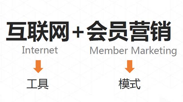 排队网郑德安：我们如何利用互联网思维玩营销?(图16)