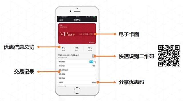 排队网郑德安：我们如何利用互联网思维玩营销?(图18)