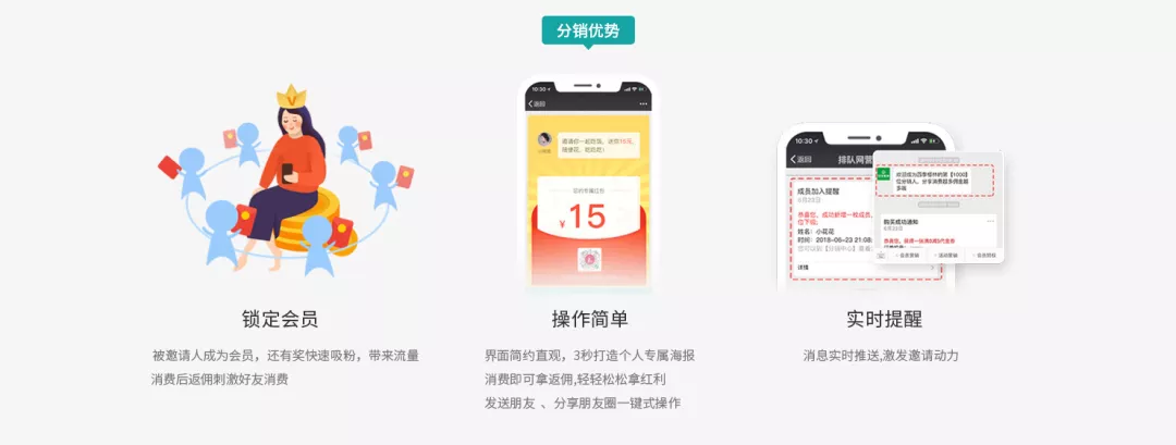 灵魂拷问 | 你的会员真的是你的“会员”吗?(图15)