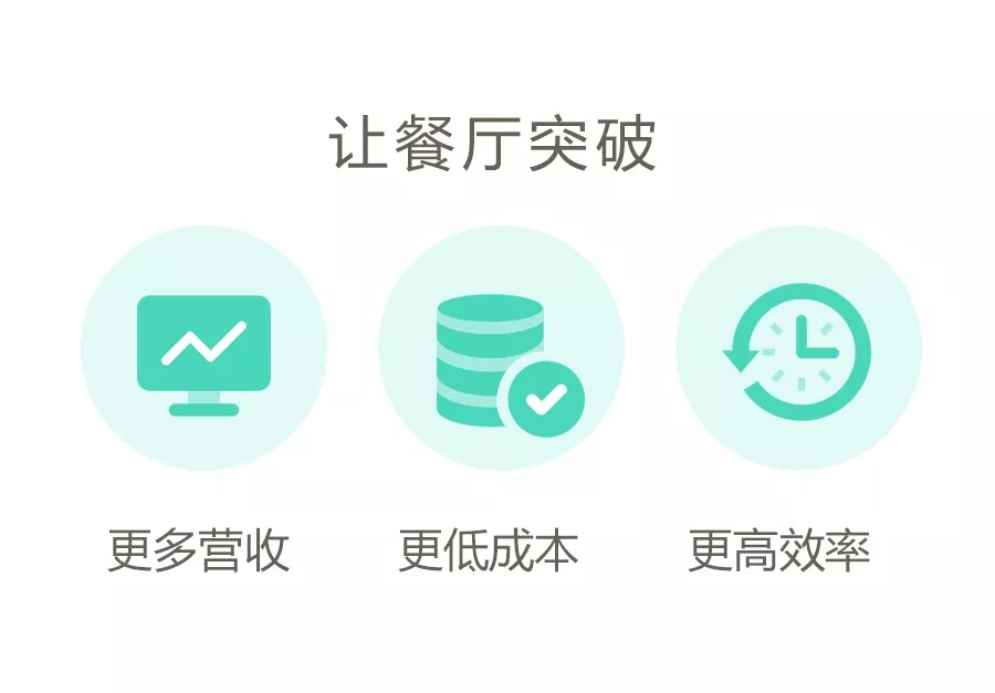 安卓收银上线预告|聚食汇·店+让餐厅管理更便捷!(图1)