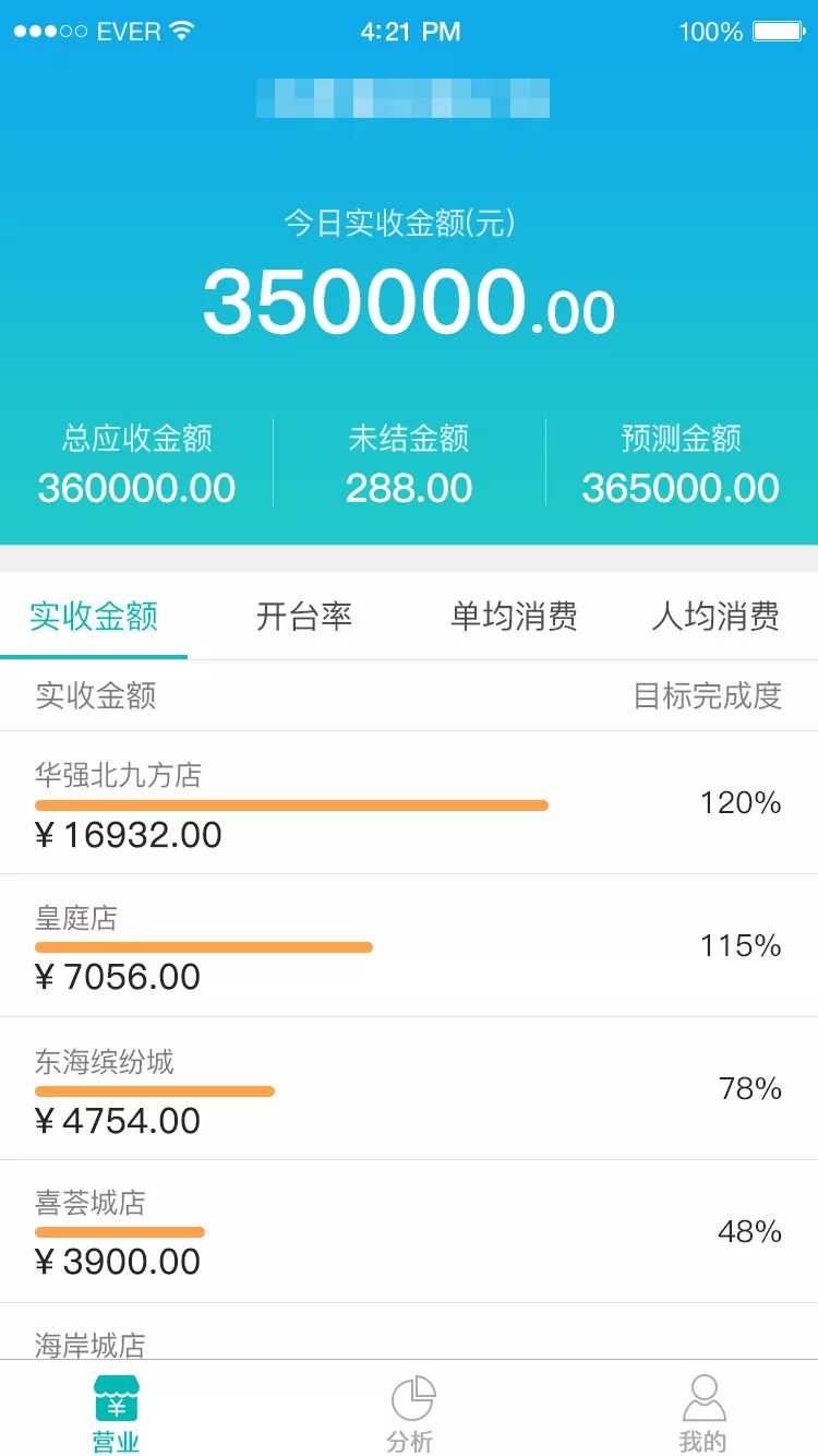 安卓收银上线预告|聚食汇·店+让餐厅管理更便捷!(图5)
