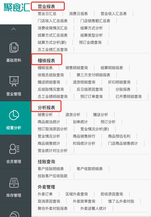 不负期待！聚食汇·智慧云超多功能更新！(图24)
