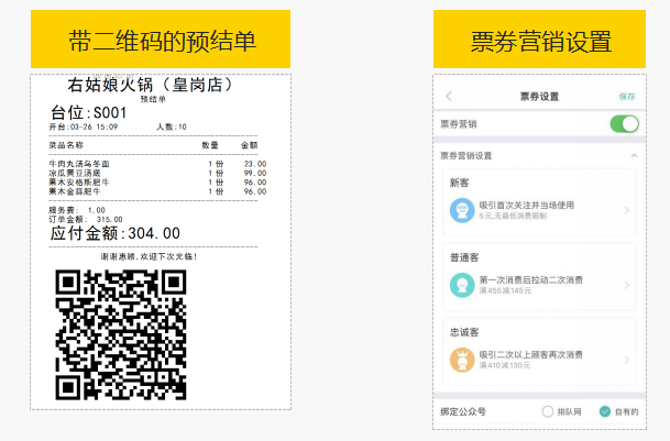 疫情后，餐饮企业复工整体解决方案之六脉神剑(图14)