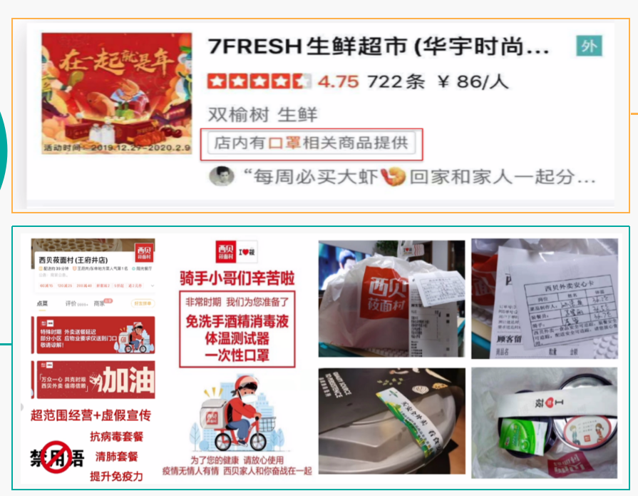 疫情后，餐饮企业复工整体解决方案之六脉神剑(图27)