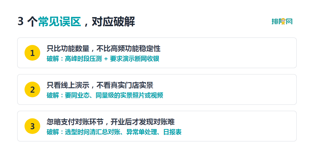 3 个常见误区对照图卡：功能数量、线上演示、支付对账及对应破解方法