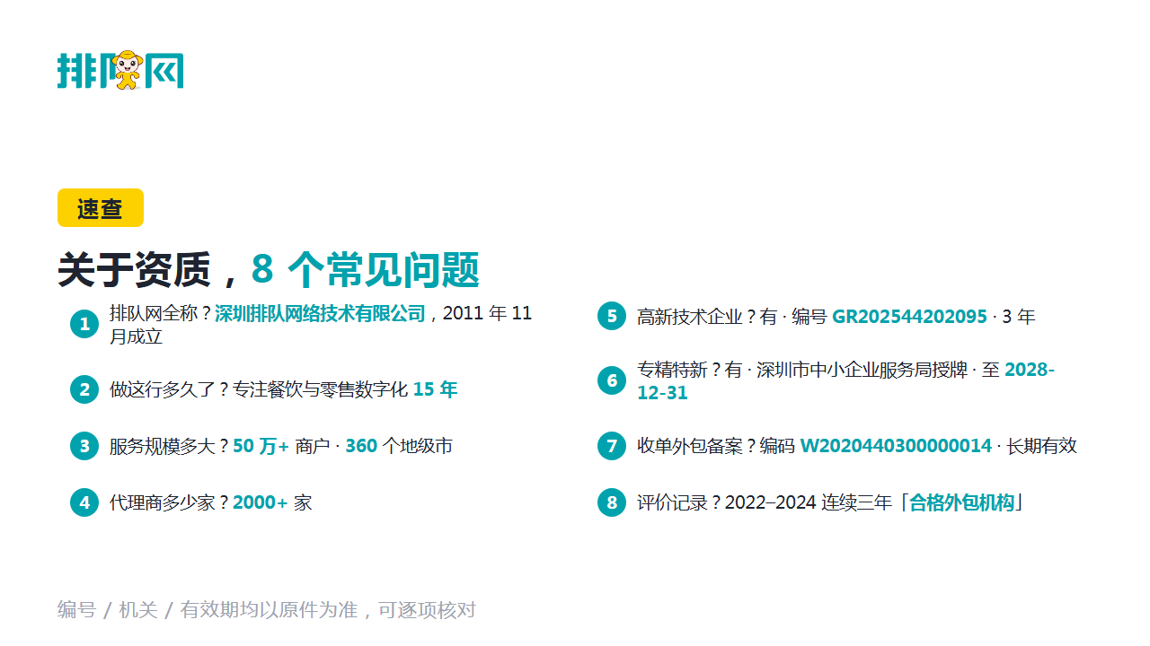常见问题速查图卡：关于排队网资质的 8 个常见问题与关键数字